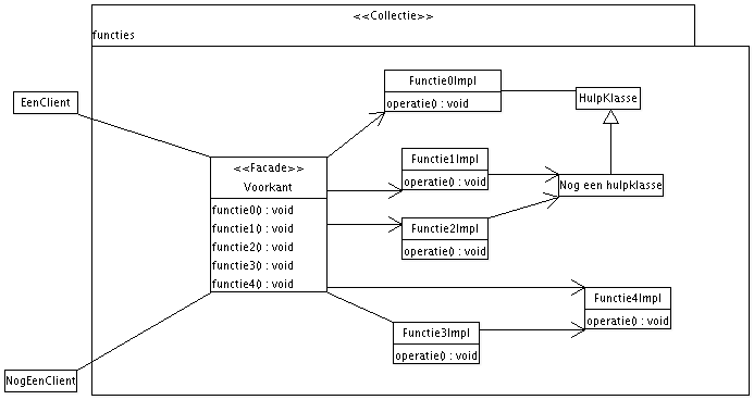 Side-by-side technical diagram of vented and pressure-equalized rainscreen cavity design
